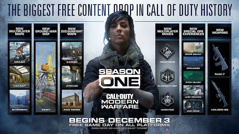 Erste Infos zur am 3. Dezember startenden Season 1 von Modern Warfare