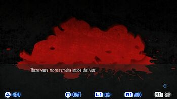 Screenshot von Raging Loop