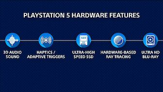 PlayStation 5 Logo, Hardware Features und aktuelle Verkaufszahlen enthüllt (CES2020)
